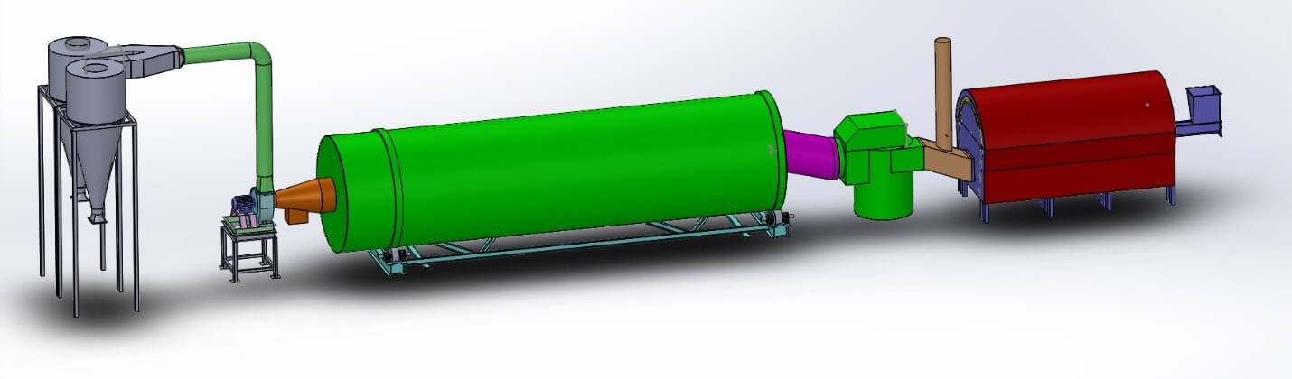Interaktivna šema rotacione sušare